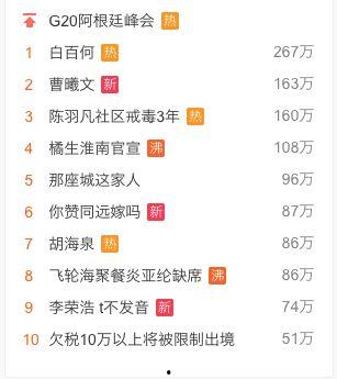 最新娱乐吃瓜网站,明星们背后的惊人真相大揭秘!